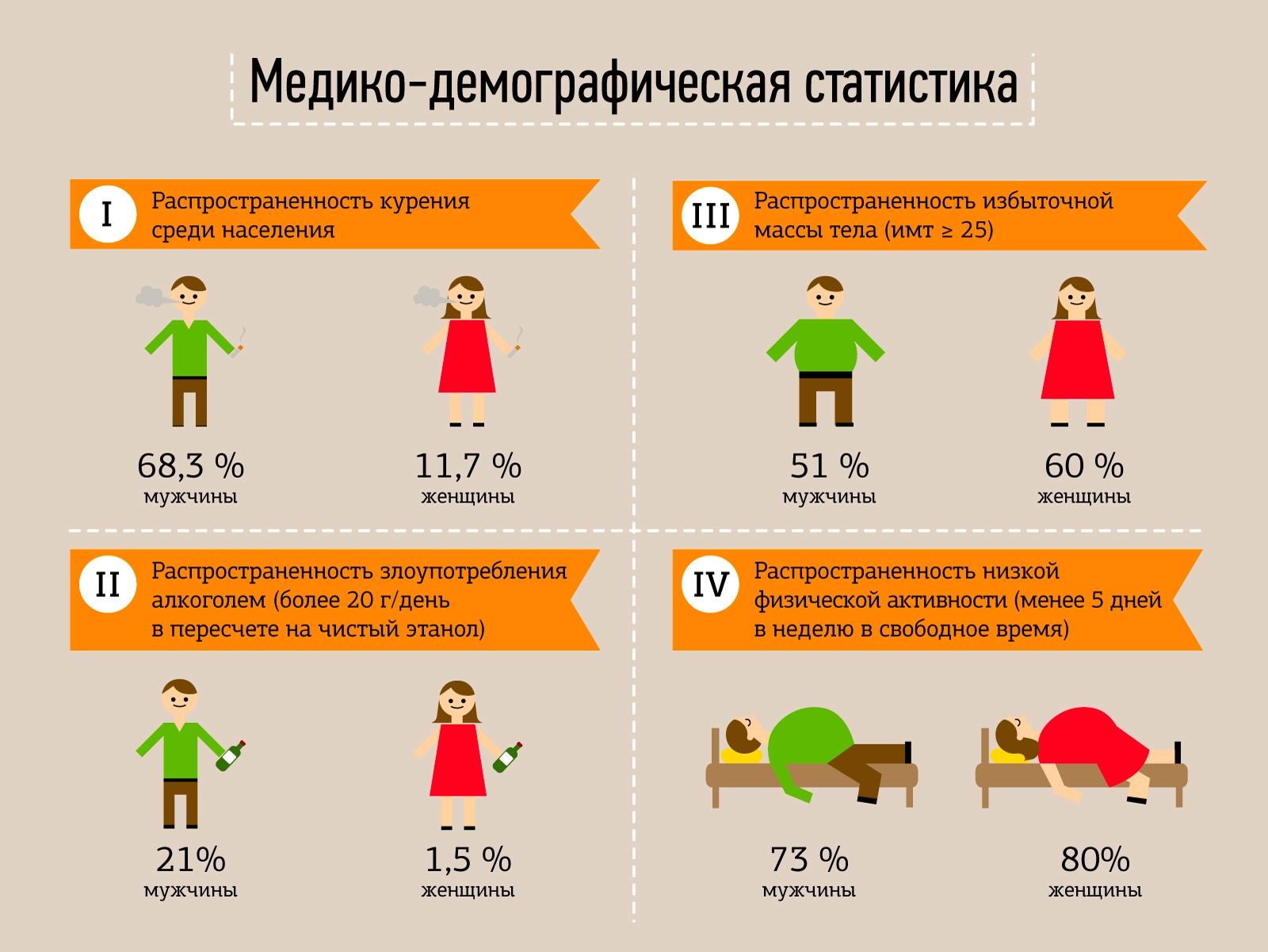 Пример креативной презентации для компании