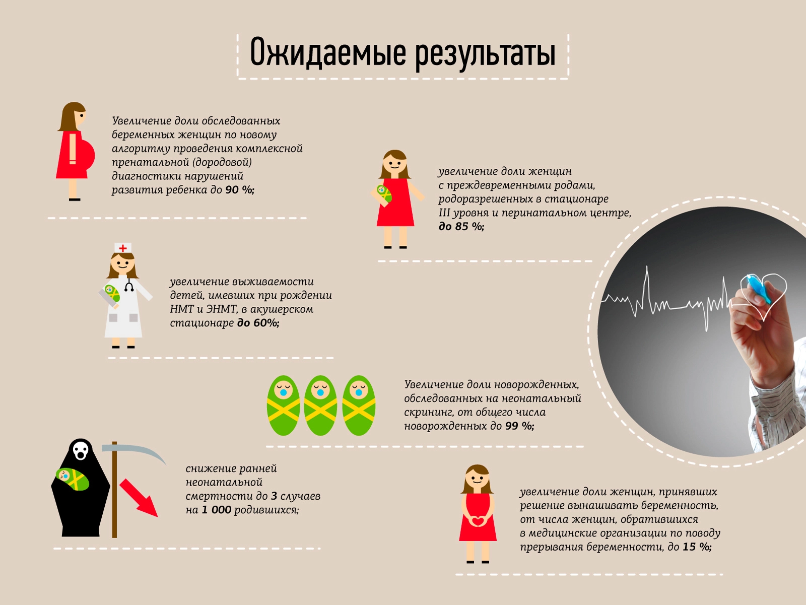 Презентации разработанные в дизайн бюро Кукумбер