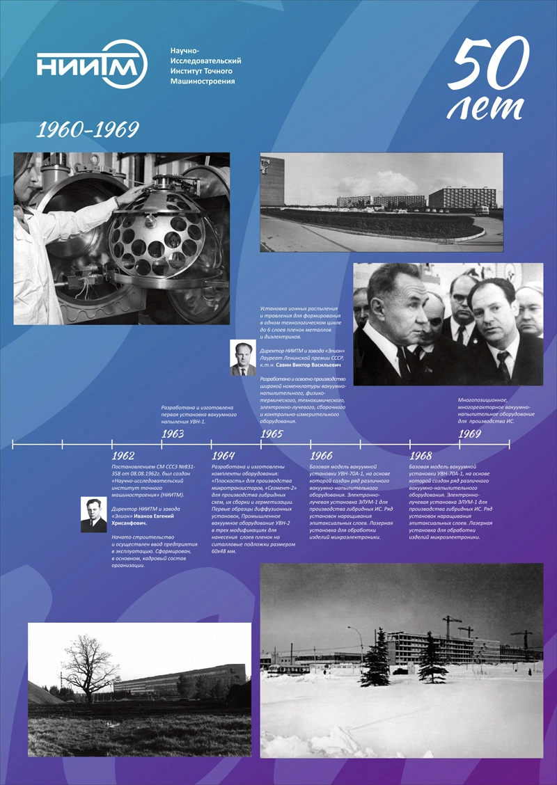 Презентация разработанная в Зеленоградской студии дизайна