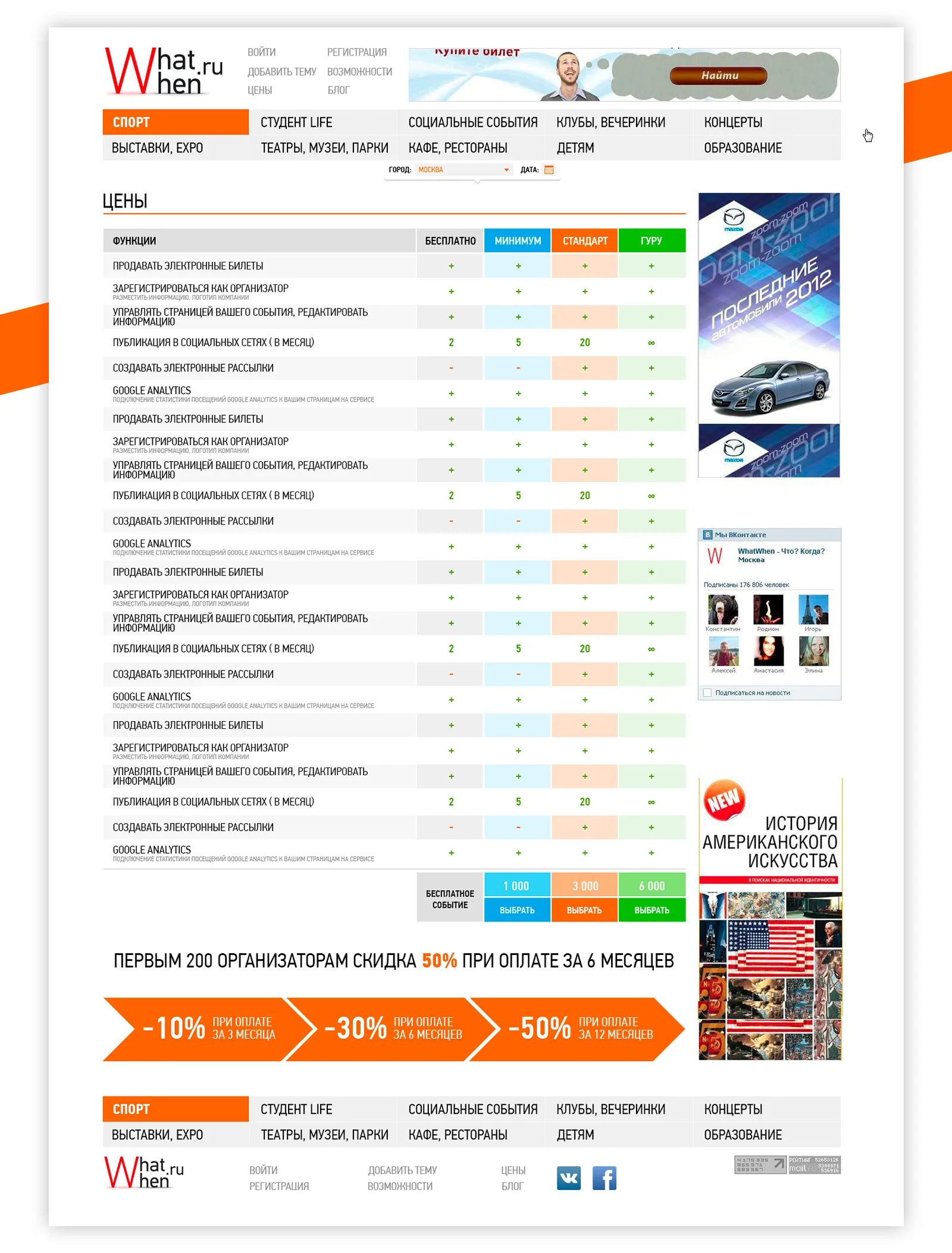 Результат работы над сайтом